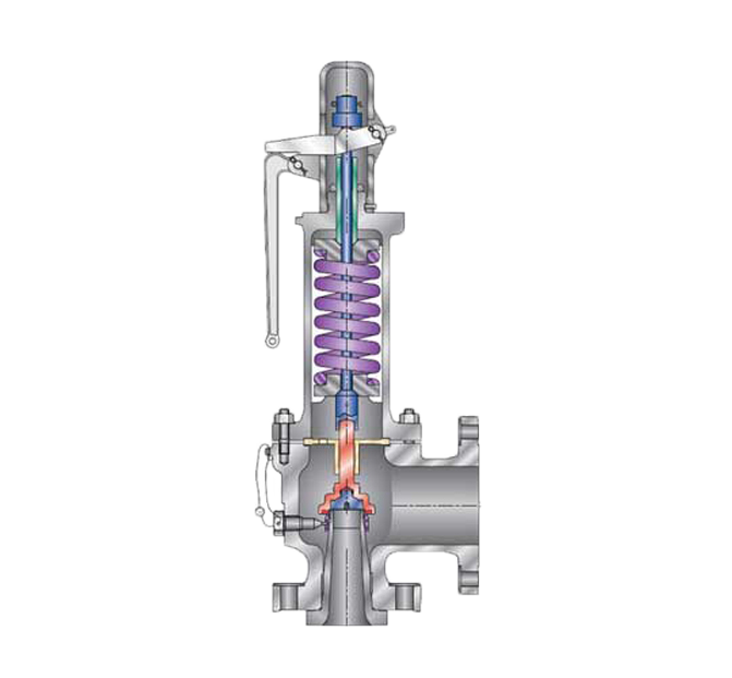 overpressure protection graphic